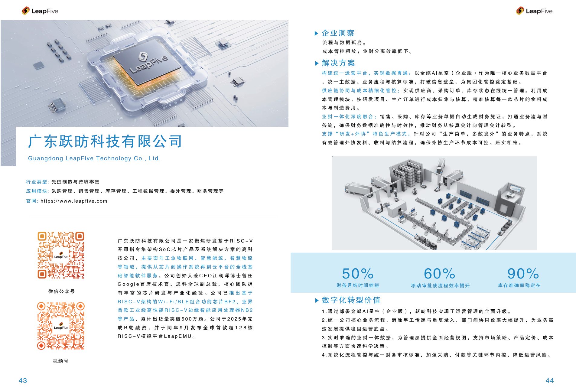 跃昉科技案例
