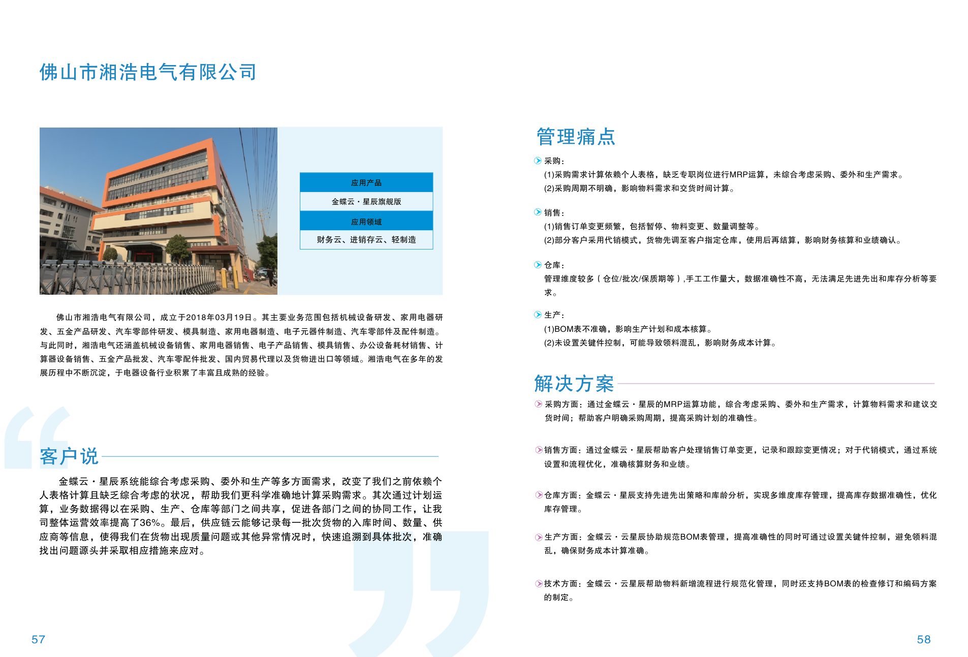 湘浩电气案例